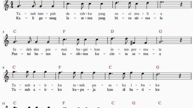 Not Balok Lagu Tanah Tumpah Darahku