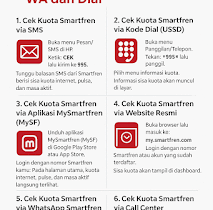 620cara20mengecek20kuota20smartfren20via20sms20mysf20wa20dan20dial